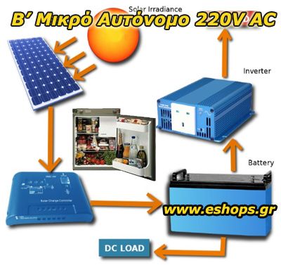 Φωτοβολταϊκό αυτόνομο 0.75ΚWh_12V/220V/AC