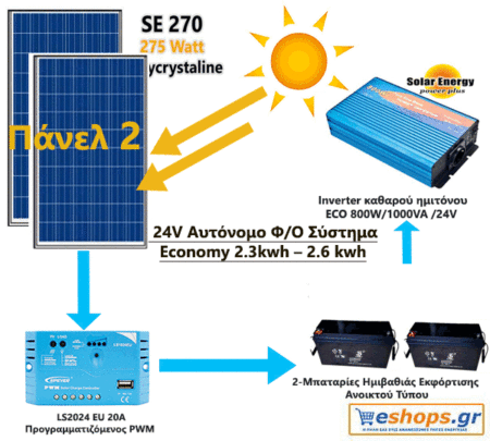 Αυτόνομο Φωτοβολταϊκό 3KWh για εξοχική κατοικία