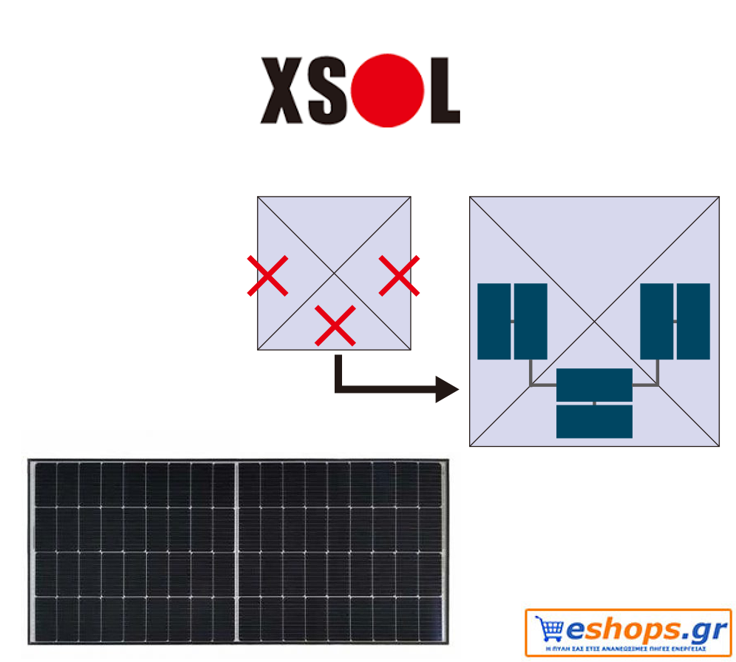 ηλιακό πάνελ, Xsol, φωτοβολταϊκά, νέα τεχνολογία