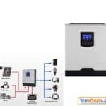 Inverter_Voltronic_Power_Axpert_VM_1KVA