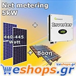 Net-Metering Οικιακά